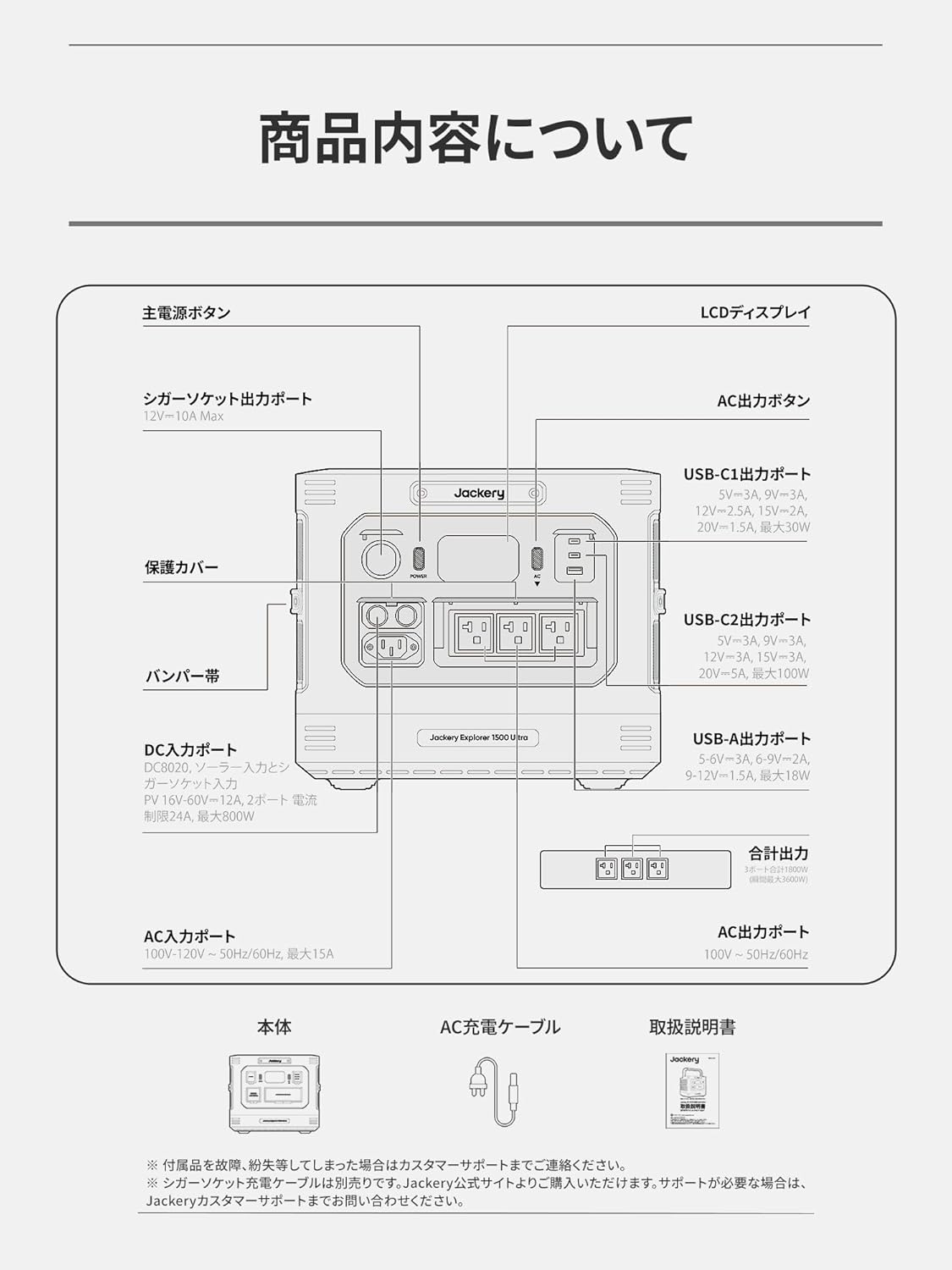 Jackery_ポータブル電源 1500 Ultra_商品説明画像_09